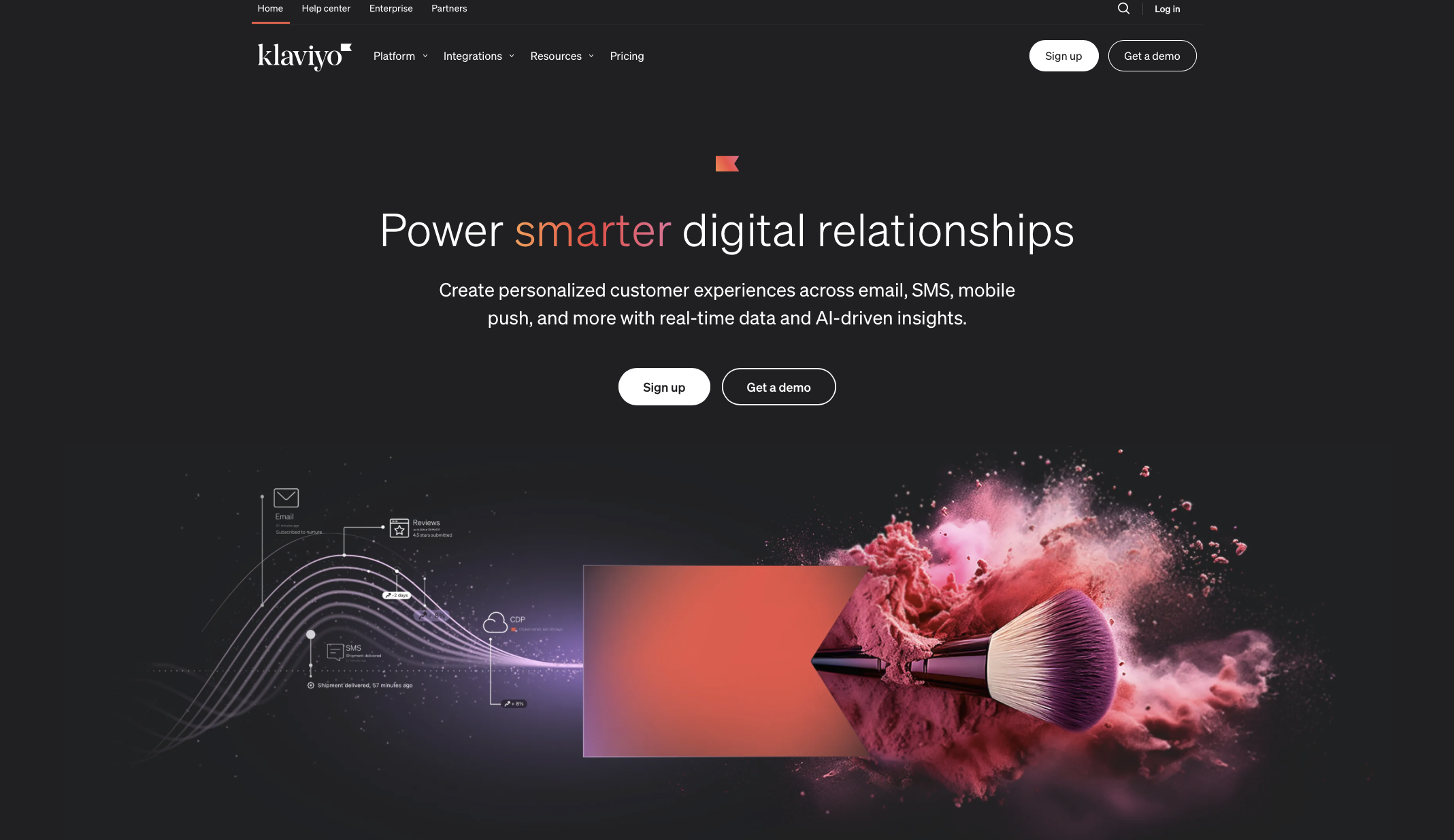 Ecommerce Email Platform