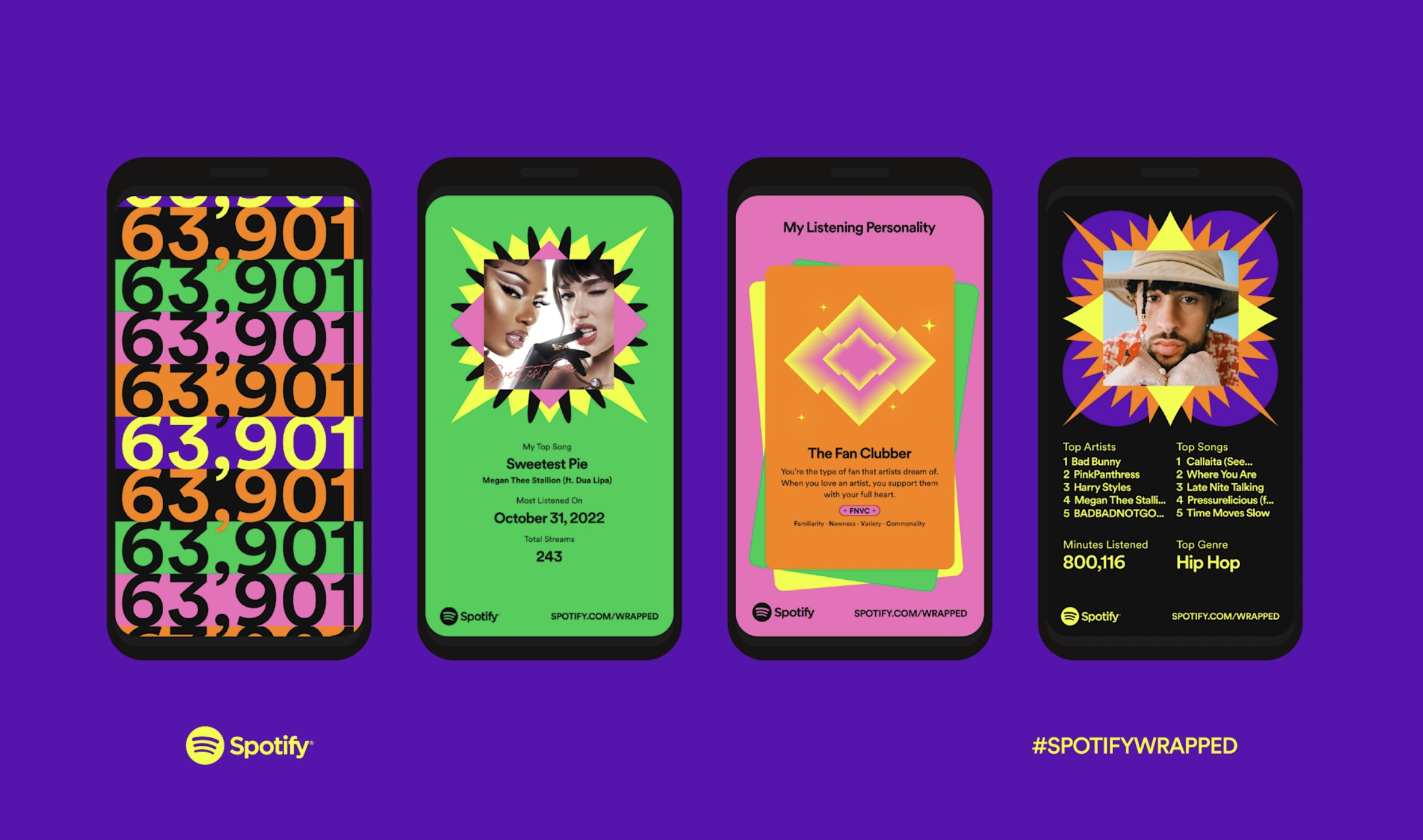 Spotify wrapped brand marketing